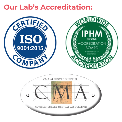 Individual Sensitivity Test