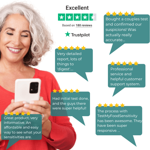 Individual Sensitivity Test