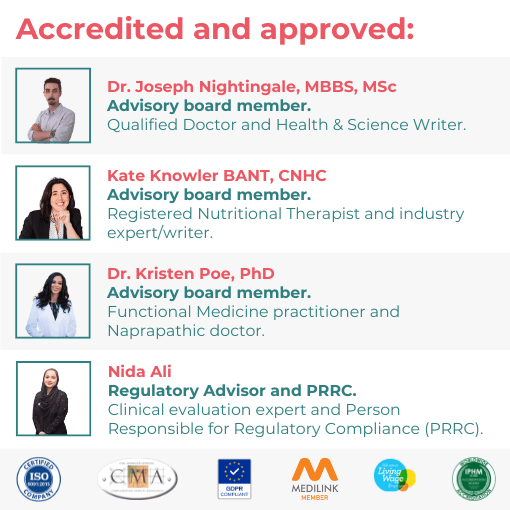 Individual Sensitivity Test